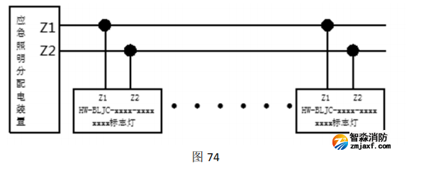 海灣HW-BLJC-1LREI0.5W-VN753Q集中電源集中控制型消防應急標志燈具接線 海灣HW-BLJC-1LREI0.5W-VN753Q集中電源集中控制型消防應急標志燈具接線